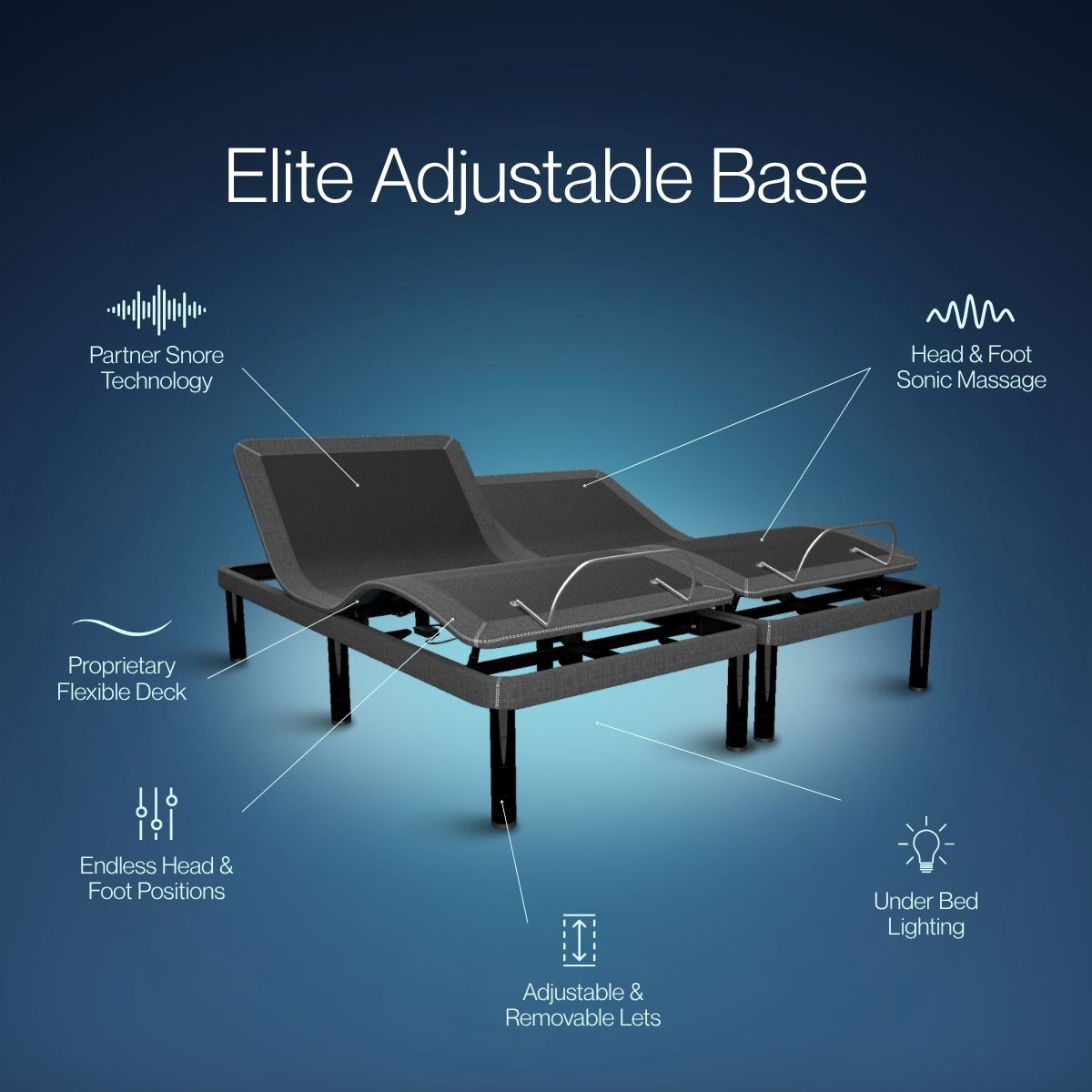 Elite Adjustable Base