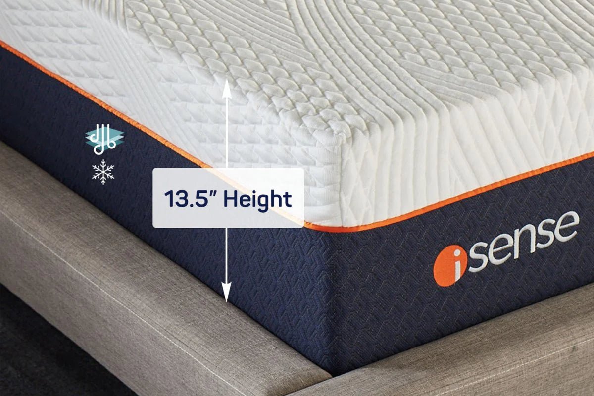 iSense Hybrid Premier - isense