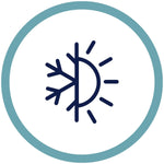 TEMPERATURE CONTROL