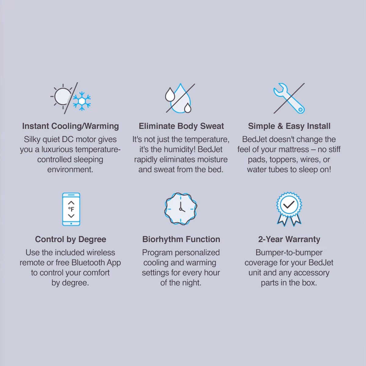 BedJet 3 Climate Comfort Sleep System