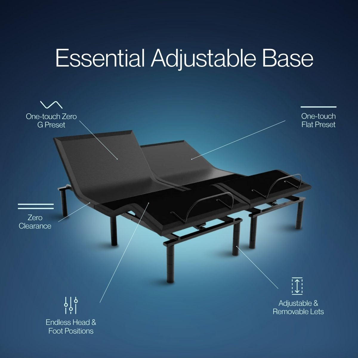 The Classic Comfort Sleep Bundle
