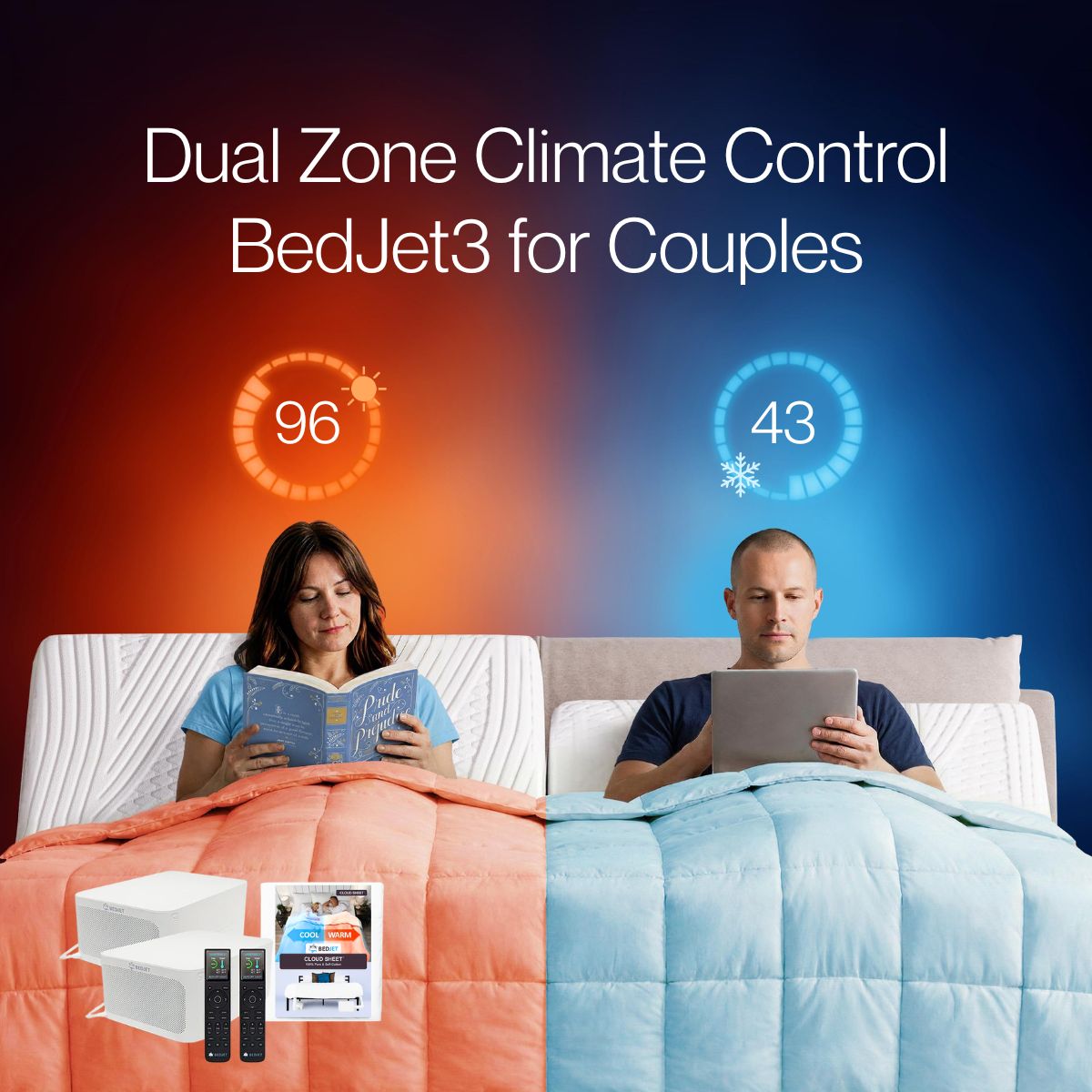 The Ultimate Sleep Bundle