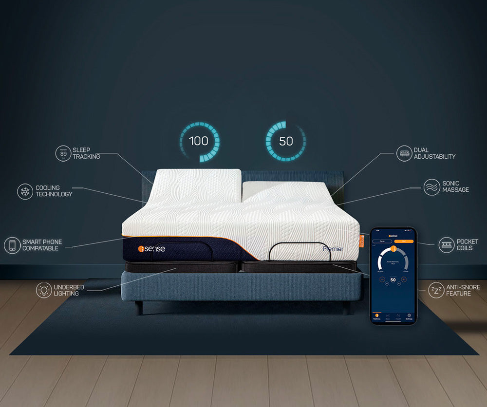 Isense Hybrid Premier Adjustable Mattress