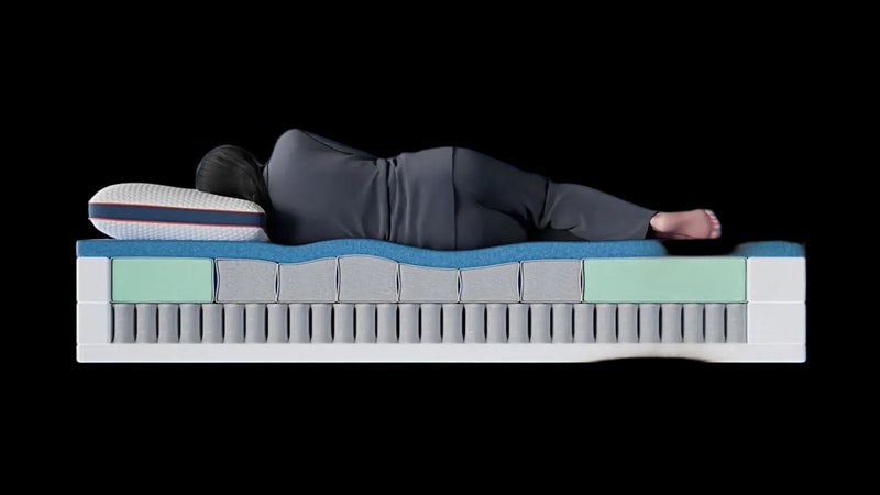 ADJUSTABLE COMFORT